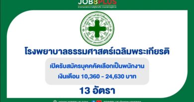 โรงพยาบาลธรรมศาสตร์เฉลิมพระเกียรติ