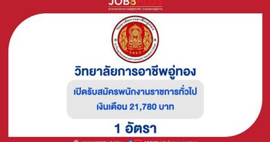 วิทยาลัยการอาชีพอู่ทอง