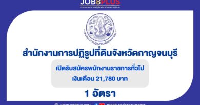 สำนักงานการปฏิรูปที่ดินจังหวัดกาญจนบุรี