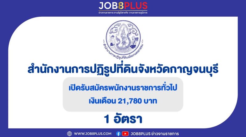 สำนักงานการปฏิรูปที่ดินจังหวัดกาญจนบุรี