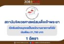 สถาบันจิตเวชศาสตร์สมเด็จเจ้าพระยา