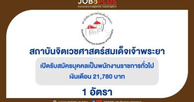 สถาบันจิตเวชศาสตร์สมเด็จเจ้าพระยา