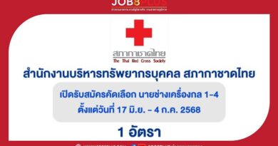 สำนักงานบริหารทรัพยากรบุคคล สภากาชาดไทย
