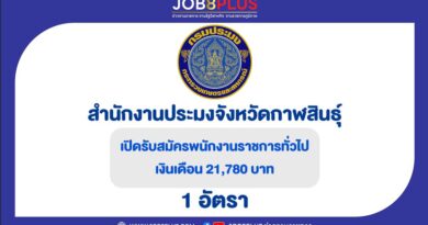 สำนักงานประมงจังหวัดกาฬสินธุ์