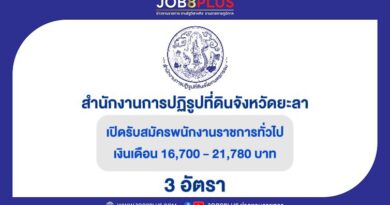 สำนักงานการปฏิรูปที่ดินจังหวัดยะลา