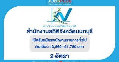 สำนักงานสถิติจังหวัดนนทบุรี