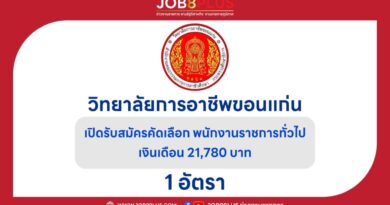 วิทยาลัยการอาชีพขอนแก่น