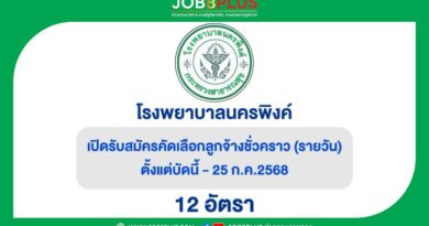โรงพยาบาลนครพิงค์