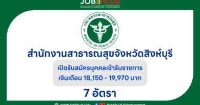 สำนักงานสาธารณสุขจังหวัดสิงห์บุรี