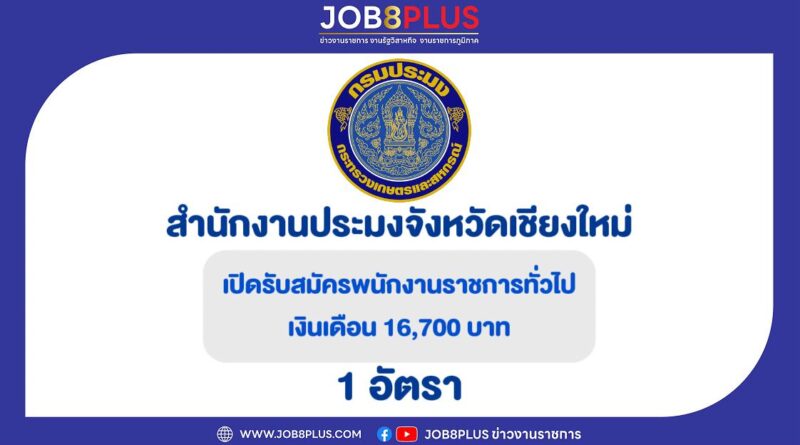 สำนักงานประมงจังหวัดเชียงใหม่