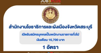 สำนักงานโยธาธิการและผังเมืองจังหวัดสระบุรี