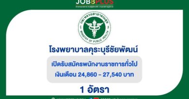 โรงพยาบาลคุระบุรีชัยพัฒน์