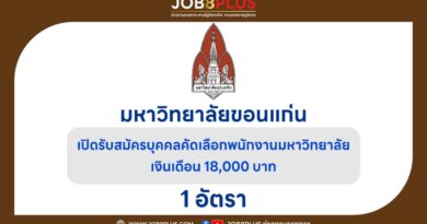 มหาวิทยาลัยขอนแก่น